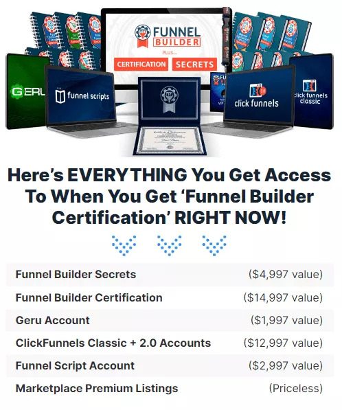 Funnel Builder Certification